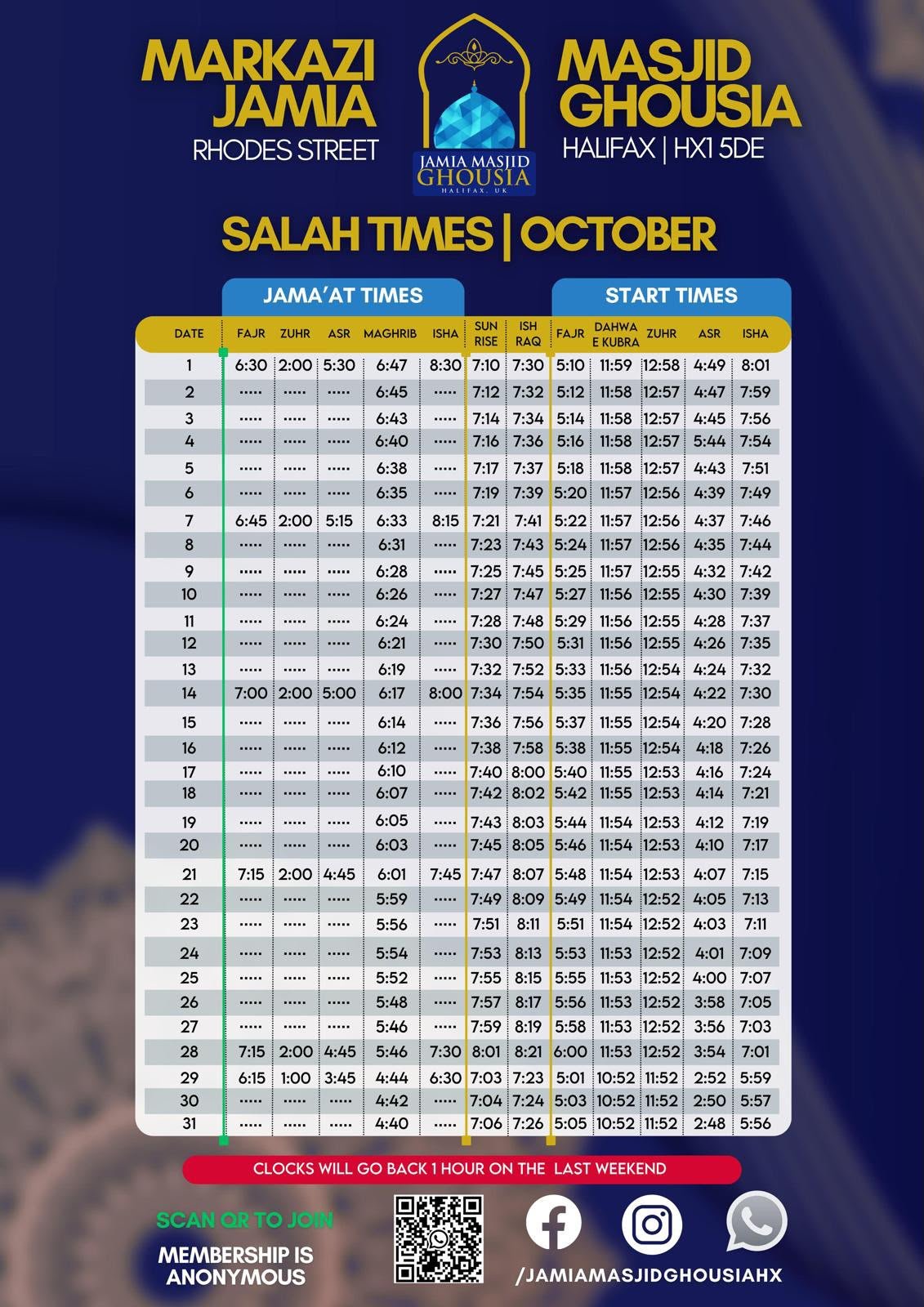 Timetable published by Jamia Masjid Ghousia (Halifax) for October 2026