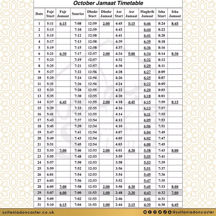 Timetable published by Doncaster Jamia Masjid Sultania for October 2026