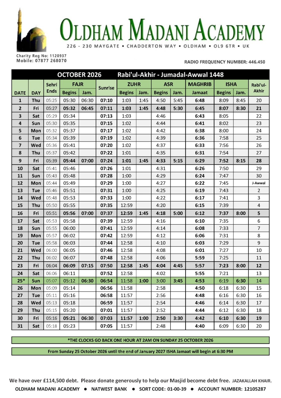 Timetable published by Oldham Madani Academy for October 2026