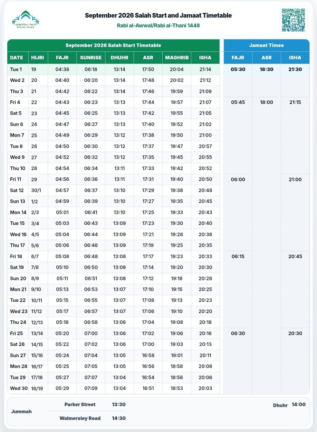 Timetable published by Jamia Khizra Mosque (Parker Street) for September 2026