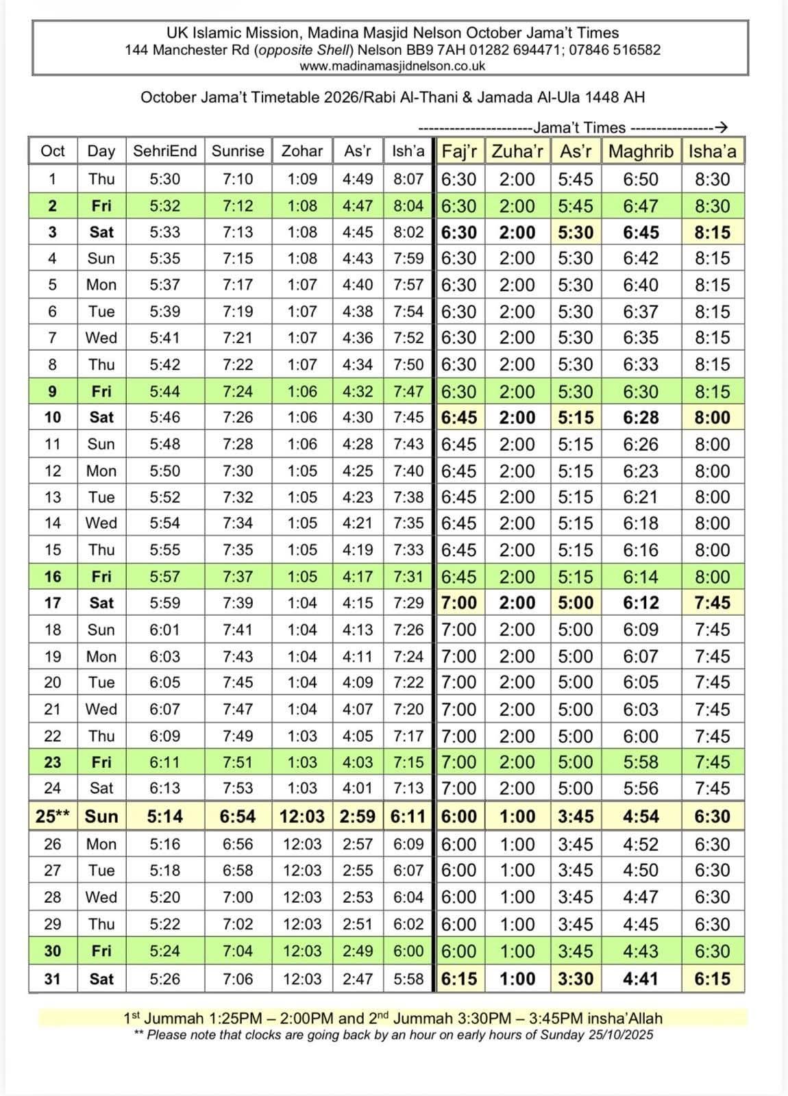 Timetable published by UKIM Madina Masjid Nelson for October 2026