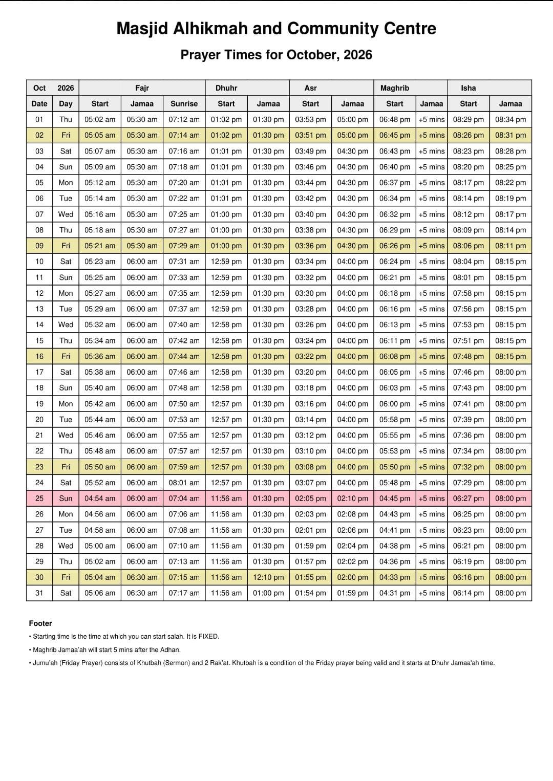 Timetable published by Masjid Alhikmah And Community Centre for October 2026