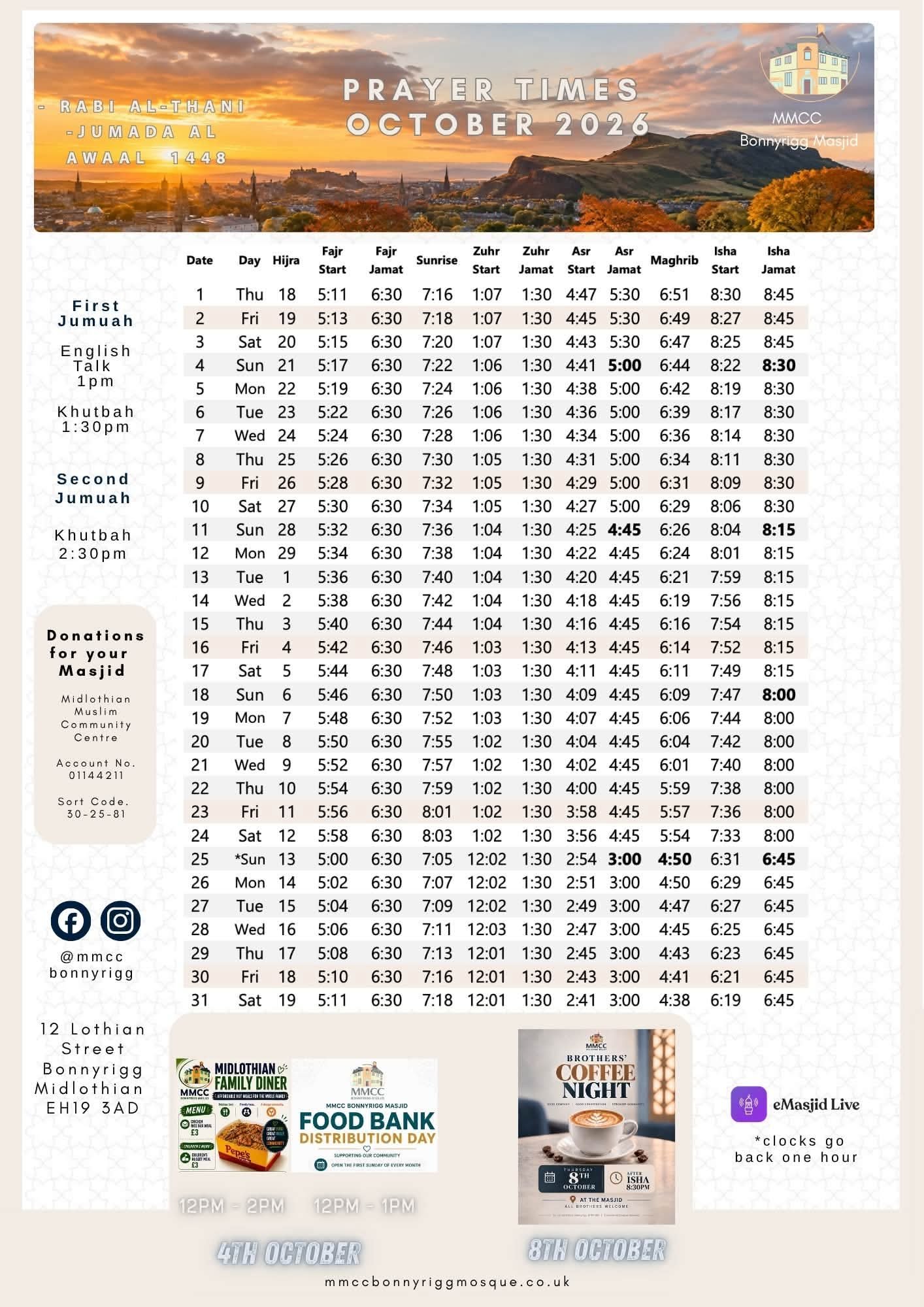 Timetable published by MMCC Bonnyrigg for October 2026